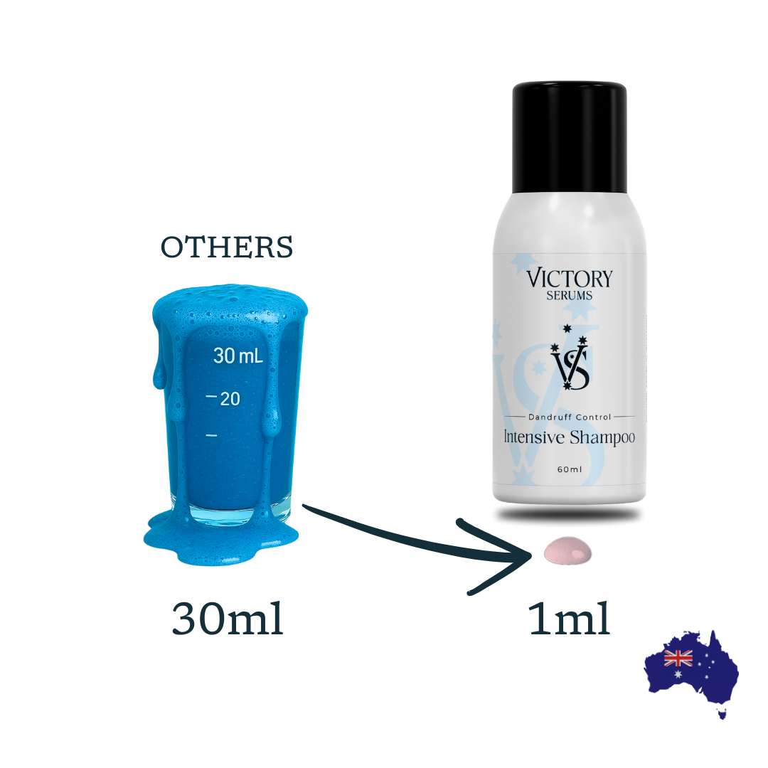Dandruff Control Suite - Reset, Rebalance & Restore