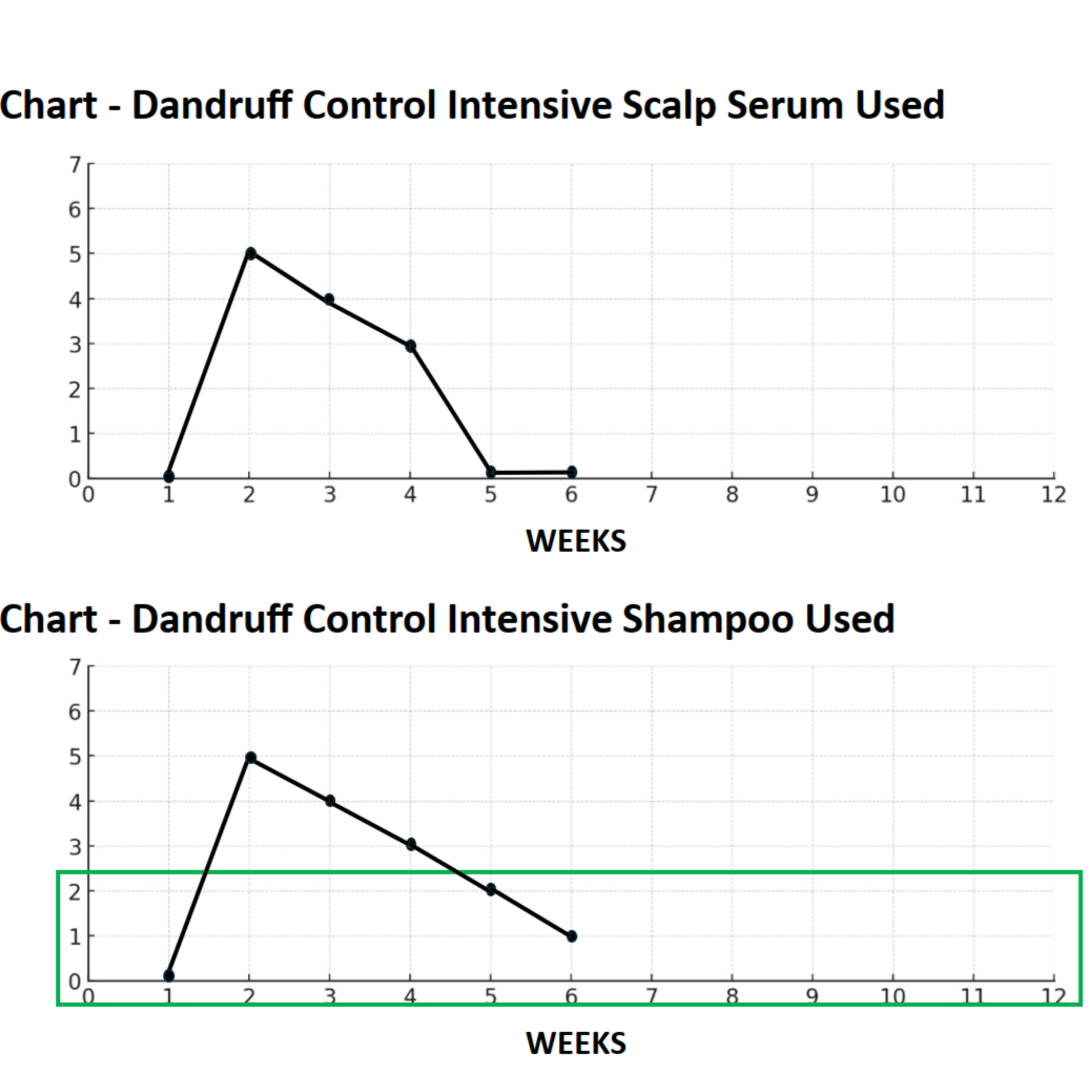 The Victory Serums Pathway (Limited Edition - Spiral Bound Book)