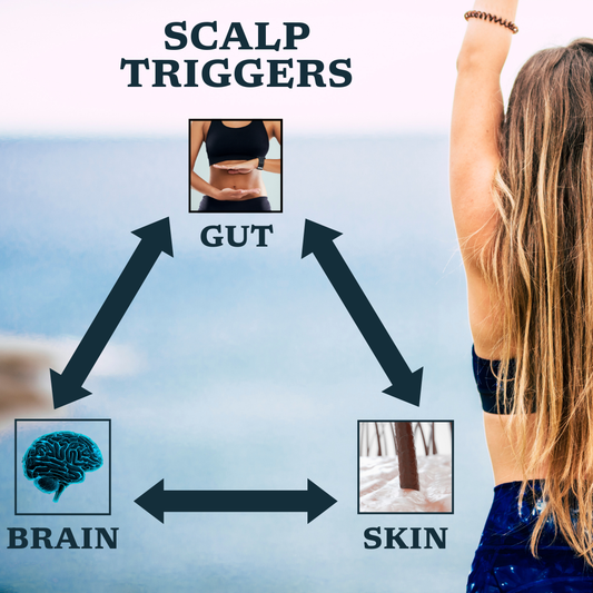 How to Identify Your Personal Dandruff Triggers