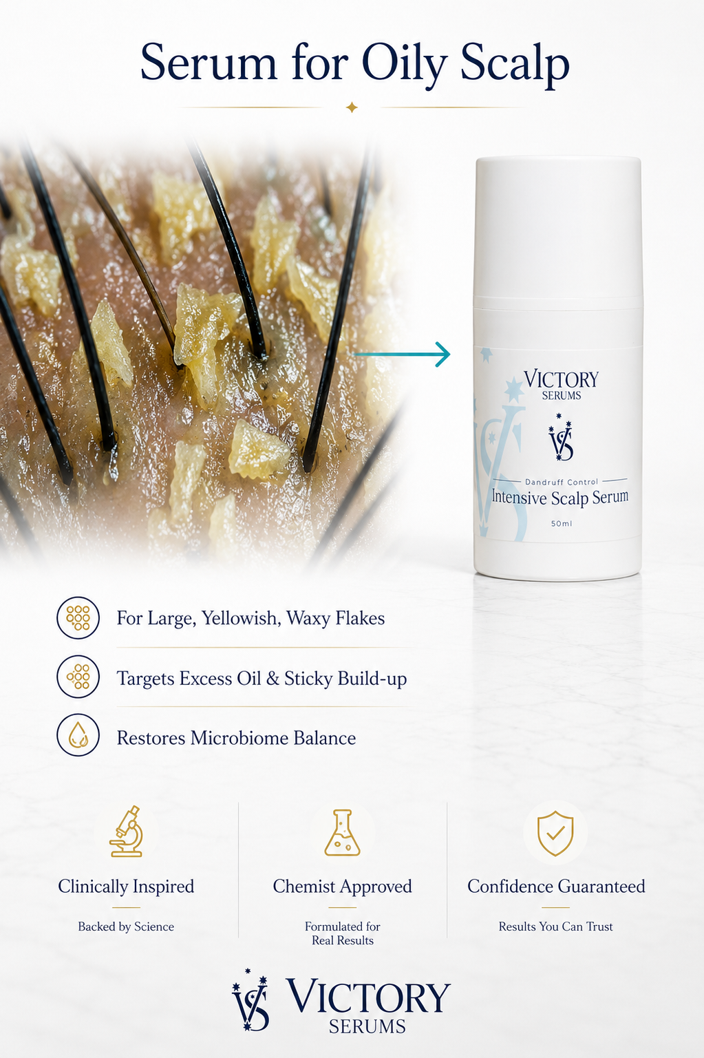 Dandruff Relief. Made Simple.