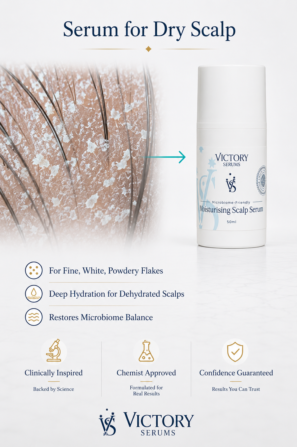 Dandruff Relief. Made Simple.
