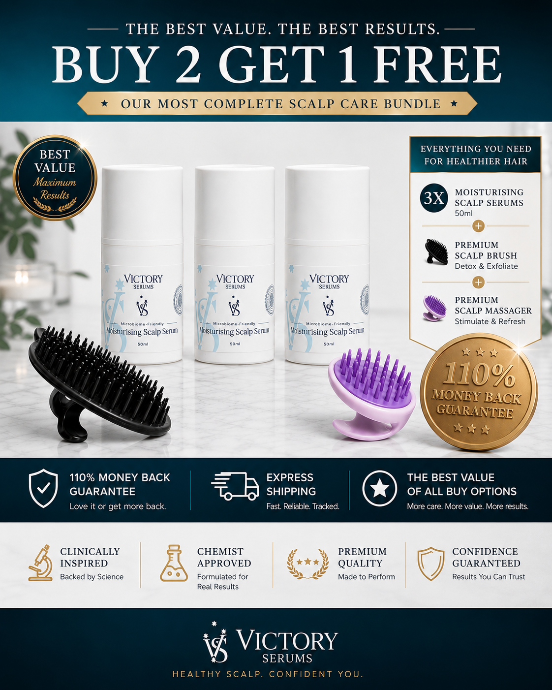 Dandruff Relief. Made Simple.