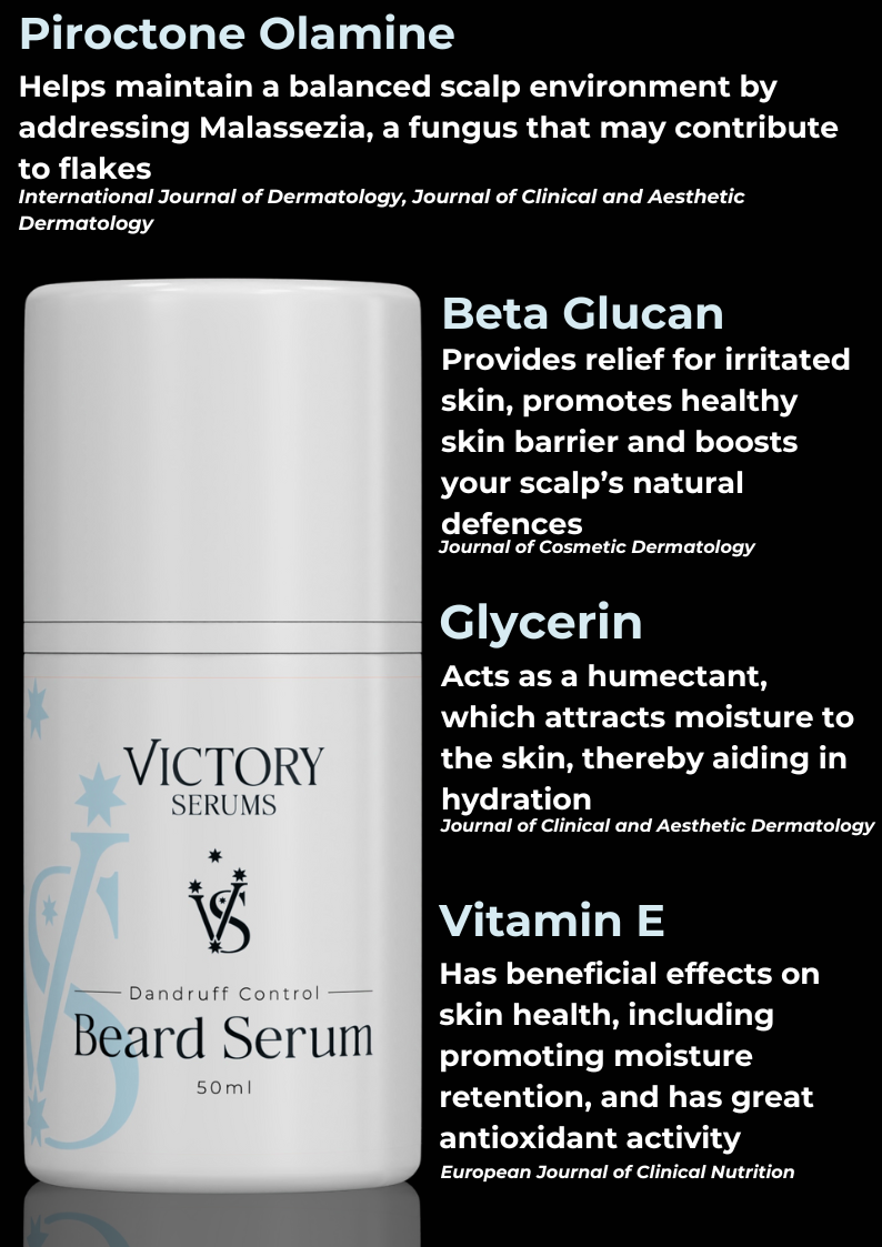 Dandruff Control Beard Serum