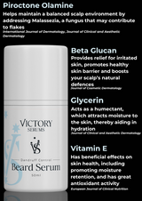 Dandruff Control Beard Serum