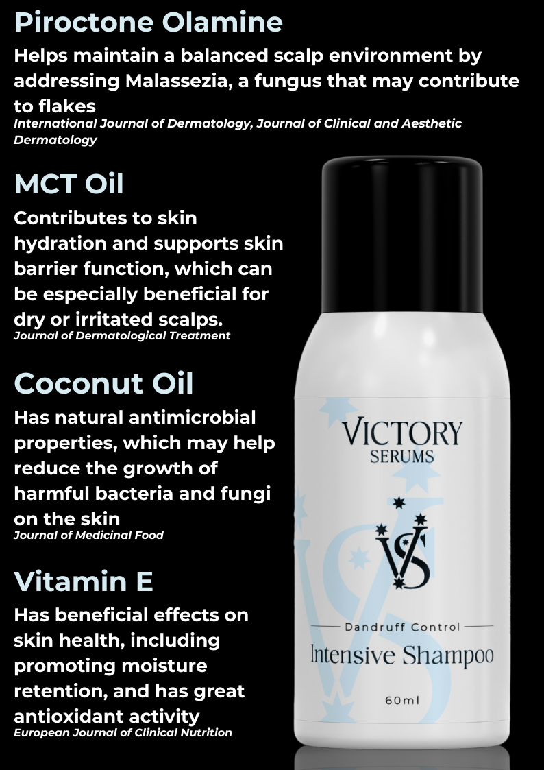 Dandruff Control Intensive Shampoo