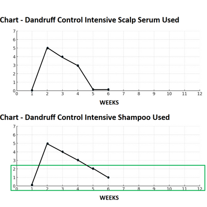 The Victory Serums Pathway (Spiral Bound Book)