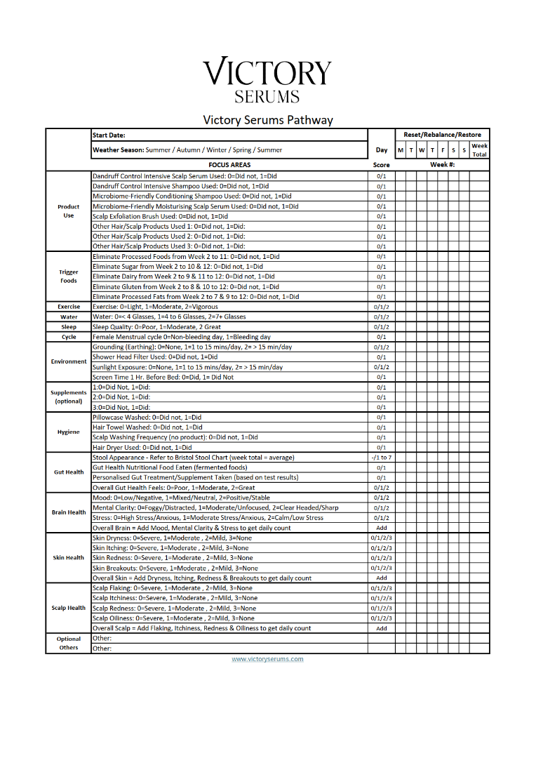 The Victory Serums Pathway (Spiral Bound Book)