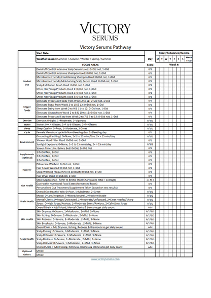 The Victory Serums Pathway (Spiral Bound Book)