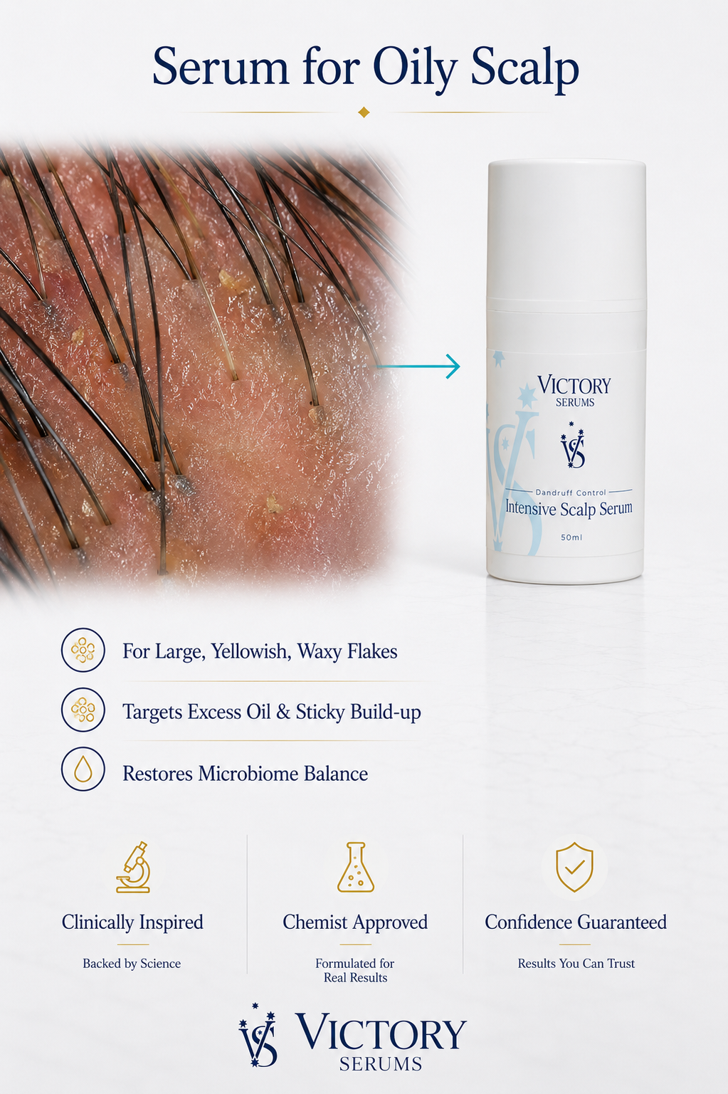 Dandruff Relief. Made Simple.